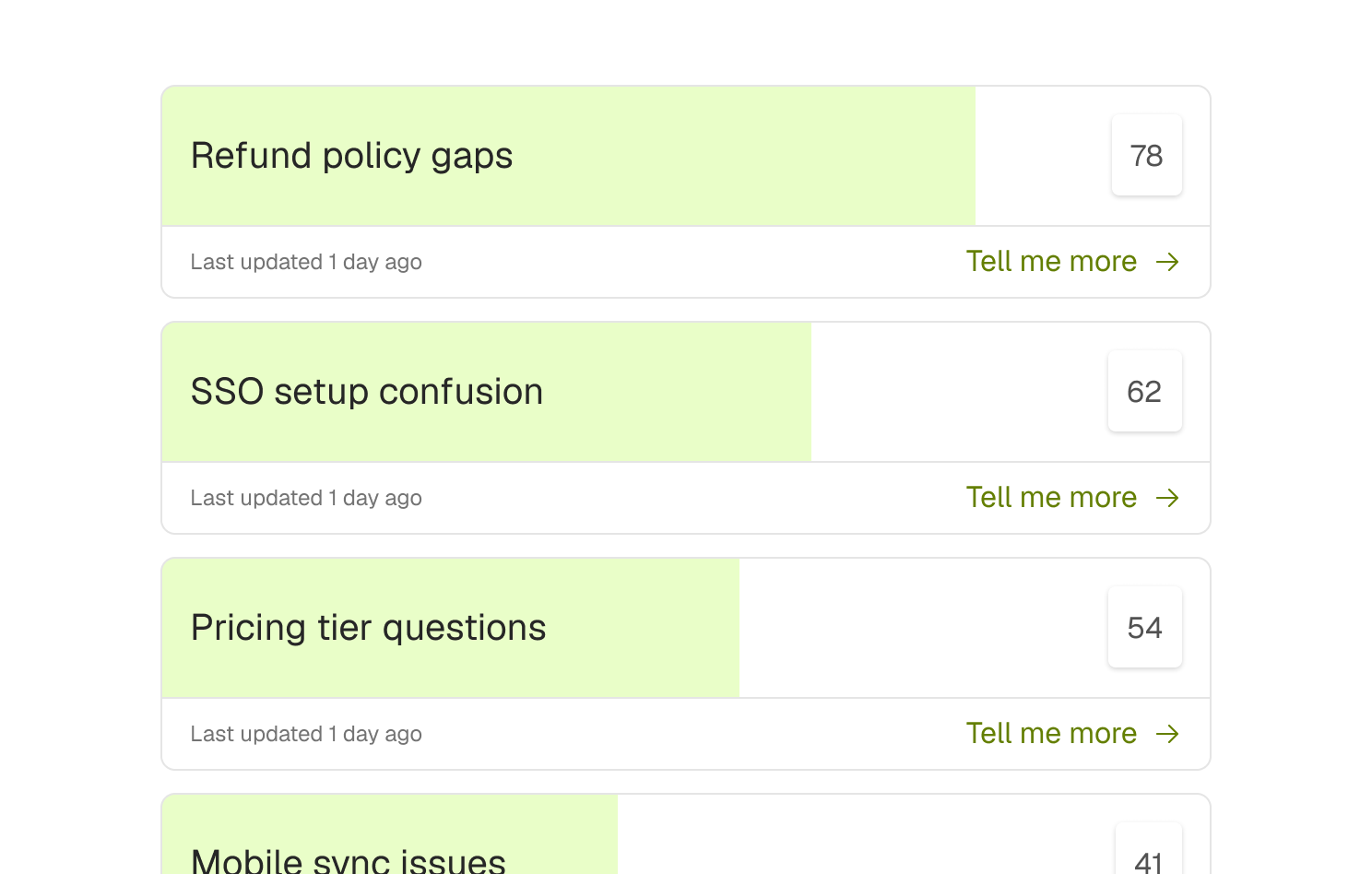Brainfish analytics metrics for resolution rate, deflection, CSAT, and average response